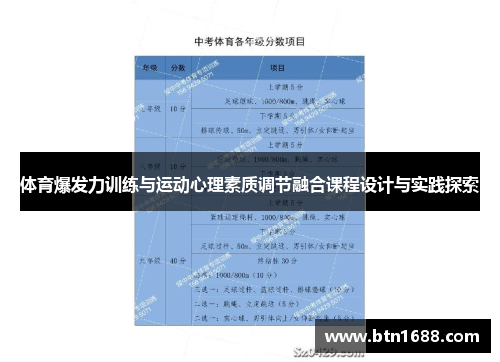 体育爆发力训练与运动心理素质调节融合课程设计与实践探索