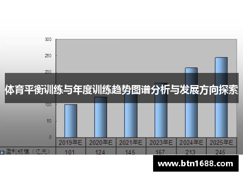 体育平衡训练与年度训练趋势图谱分析与发展方向探索
