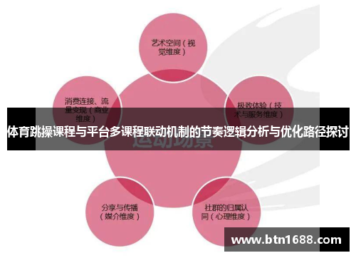 体育跳操课程与平台多课程联动机制的节奏逻辑分析与优化路径探讨
